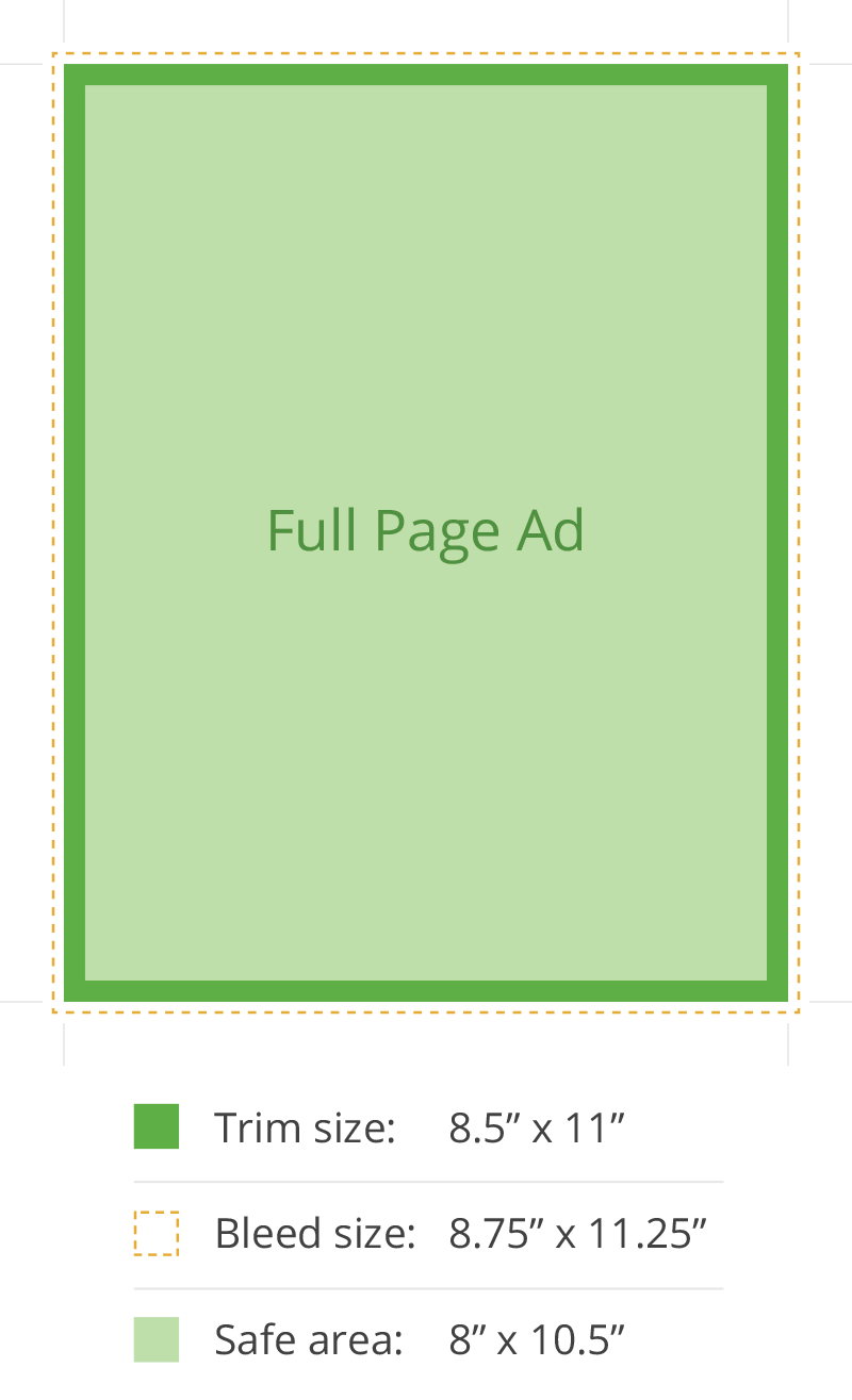 Rotoplas 2026 Fullpage Ad Specs